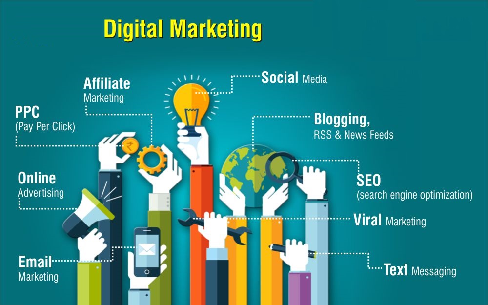 An Overview of Online Digital Marketing
