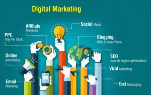 An Overview of Online Digital Marketing