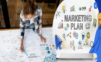 How to Include a Marketing Plan in Your Business Plan