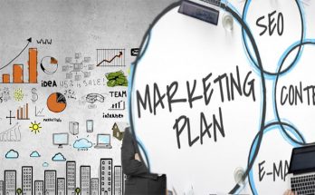 The Importance of a Marketing Plan