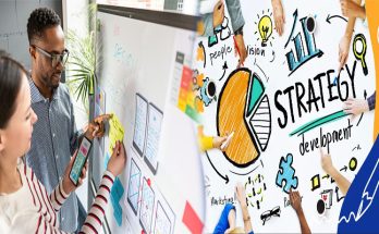 Developing a Marketing Strategy for Your Business Plan