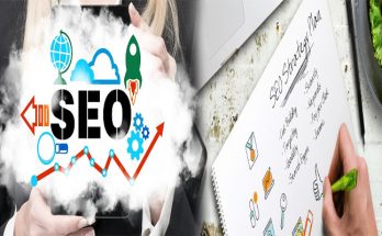 How to Build an Effective SEO Marketing Strategy