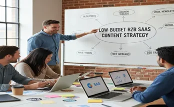 Lean and Mean: Low-Budget Content Marketing Ideas for B2B SaaS Startups