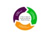 3 Tips on How to Create an Effective Digital Strategy